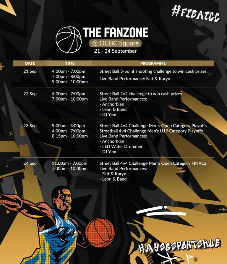 Secure Your Tickets today for Asia's Premier Basketball Showdown: FIBA Intercontinental Cup 2023! Secure Your Tickets today for Asia's Premier Basketball Showdown: FIBA Intercontinental Cup 2023! - Alvinology