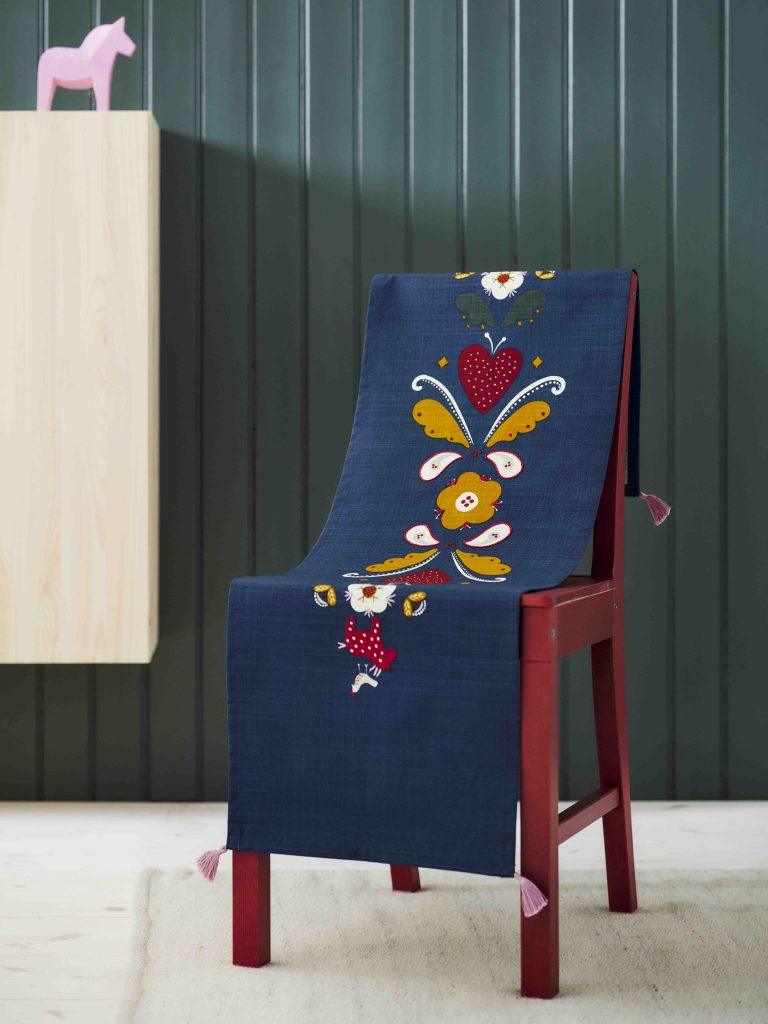 Bring Your Home back to ‘70s and ‘80s Aesthetic with IKEA's Nytillverkad Collection and More! - Alvinology
