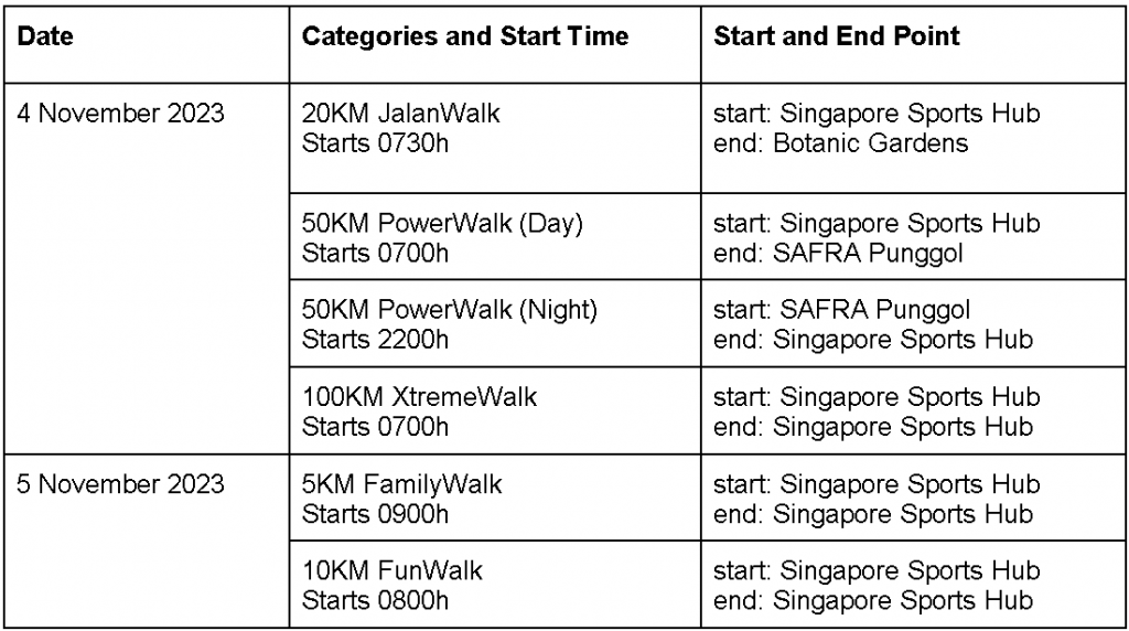 Lace Up Your Sneakers for Let's Take A Walk 2023! Registration is now open - Alvinology