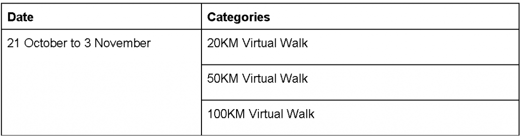 Lace Up Your Sneakers for Let's Take A Walk 2023! Registration is now open - Alvinology
