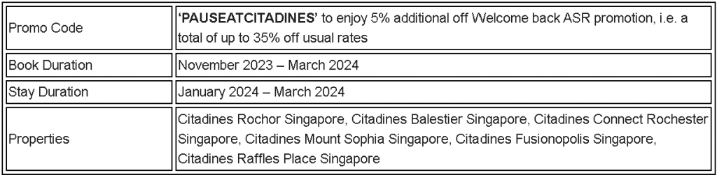 Take A PAUSE and Sip: Citadines' Coffee Extravaganza with Pokka - Alvinology