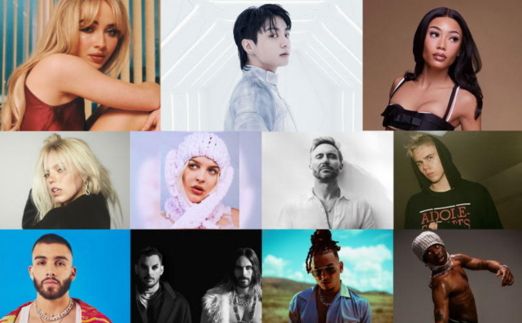 Don't forget to vote for your favorite artists for the upcoming MTV EMAs 2023! - Alvinology