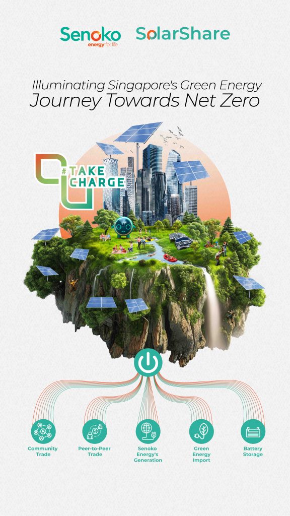 Senoko Energy Launches SolarShare 2.0: Singapore's First Peer-to-Peer Solar Energy Trading Platform - Alvinology