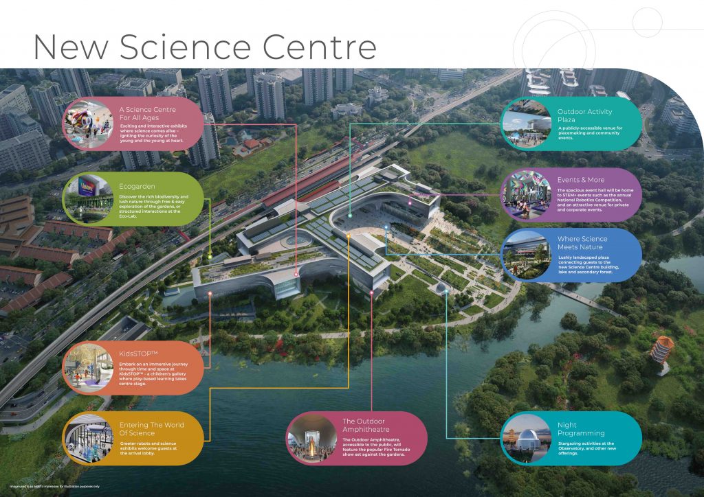 Groundbreaking Ceremony Marks the Beginning of Singapore's New Science Centre Groundbreaking Ceremony Marks the Beginning of Singapore's New Science Centre - Alvinology