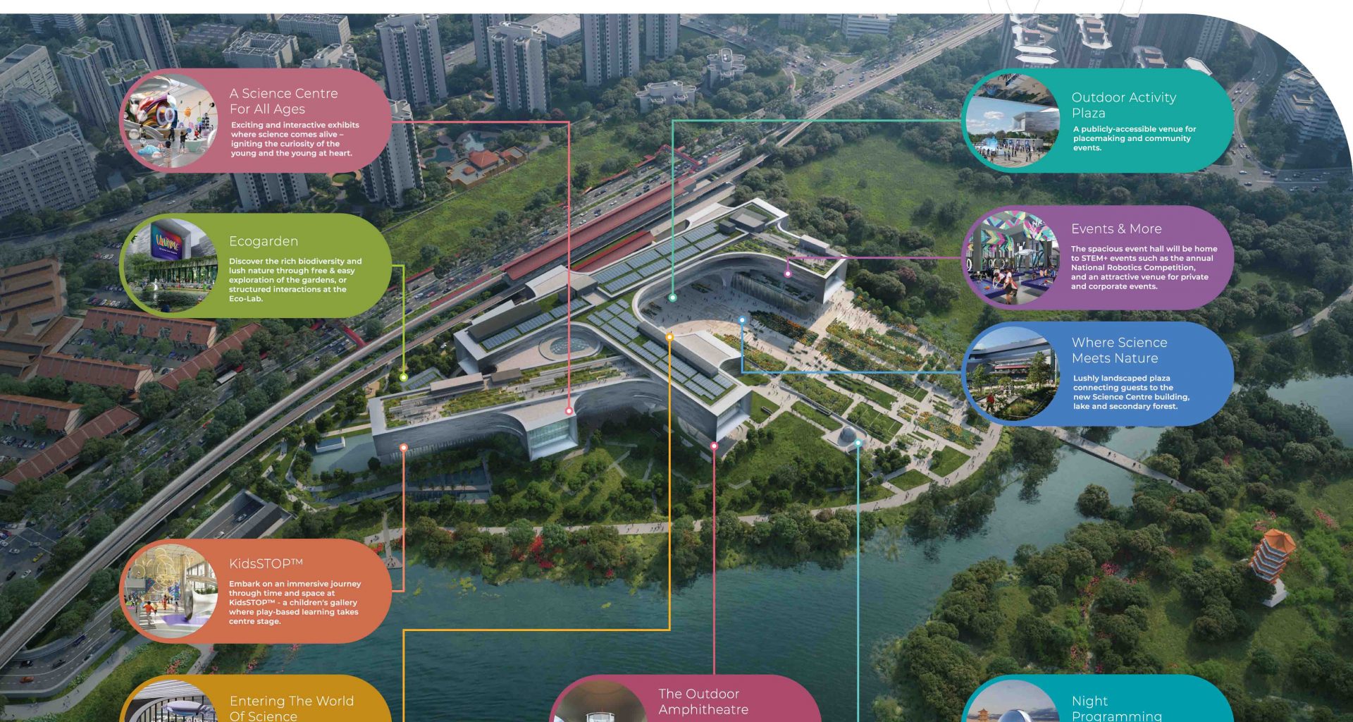 Groundbreaking Ceremony Marks the Beginning of Singapore's New Science Centre - Alvinology