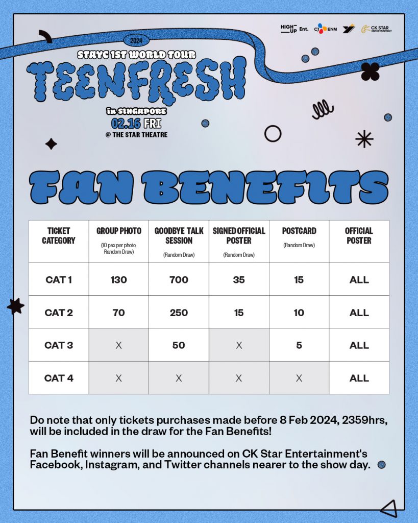 4th Gen K-Pop Sensation STAYC Set to Enchant Singapore with “TEENFRESH” Debut World Tour! - Alvinology