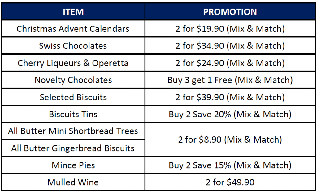 [PROMO] Deck the Halls with Festive Goodies from Marks & Spencer's Christmas Collection! - Alvinology