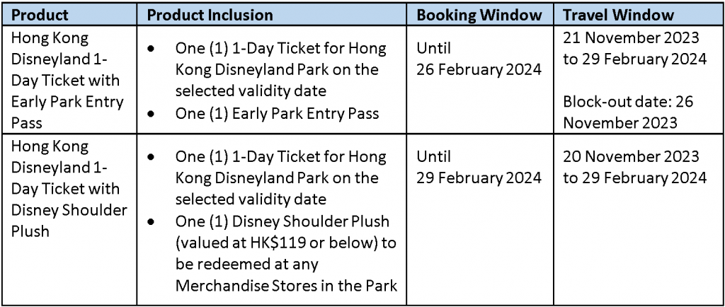 Experience the Enchantment: A Spectacular Celebration of World of Frozen at Hong Kong Disneyland - Alvinology
