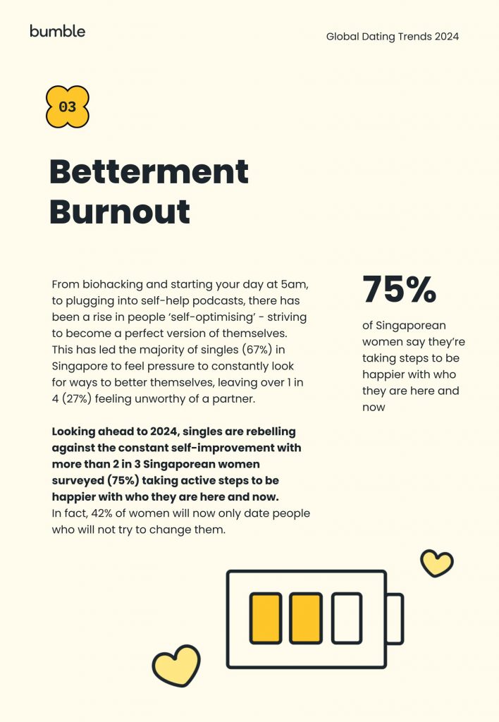 Unlocking Love in 2024: Bumble's Ultimate Dating Trends Revealed - Alvinology