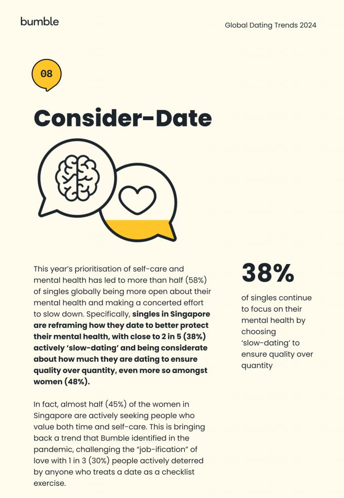Unlocking Love in 2024: Bumble's Ultimate Dating Trends Revealed - Alvinology