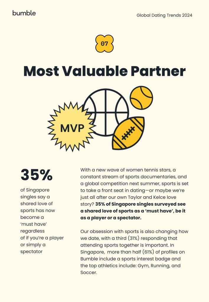 Unlocking Love in 2024: Bumble's Ultimate Dating Trends Revealed - Alvinology