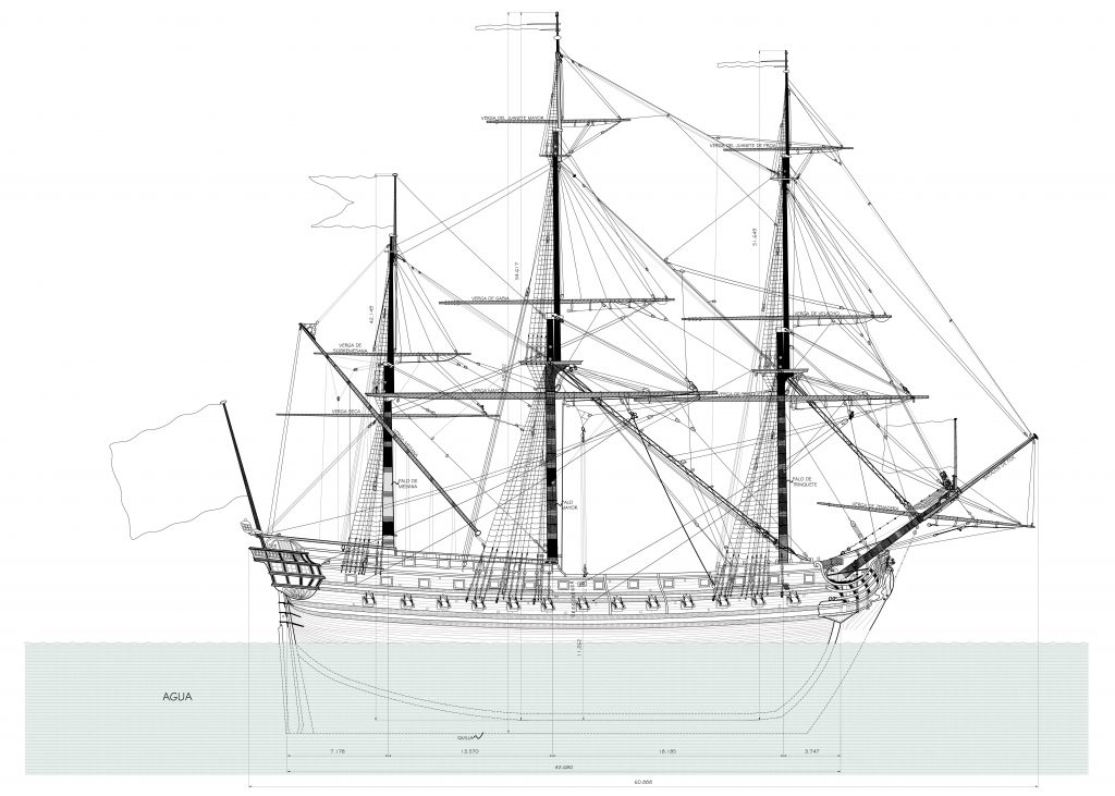 From Spain to Singapore: ACM Unveils Contemporary Manila Galleon Ship Model From Spain to Singapore: ACM Unveils Contemporary Manila Galleon Ship Model - Alvinology