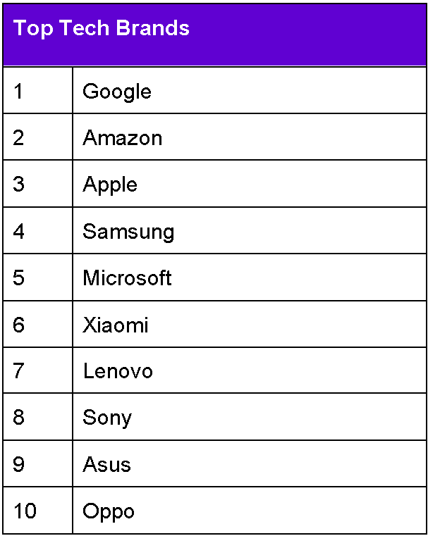 Yahoo Year in Review 2023: Unveiling Singapore's Search Trends Yahoo Year in Review 2023: Unveiling Singapore's Search Trends - Alvinology