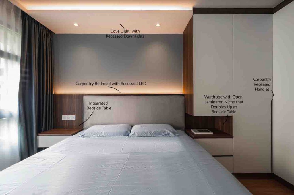 Singapore's Top Interior Design Trends for 2024 Unveiled: Insights from SG Interior and Homeez Illuminate the Evolving Landscape Singapore's Top Interior Design Trends for 2024 Unveiled: Insights from SG Interior and Homeez Illuminate the Evolving Landscape - Alvinology