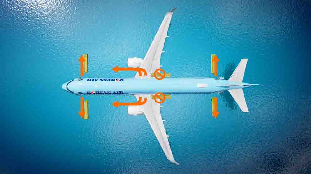 Korean Air's new Innovative Safety Video Features Virtual Humans Korean Air's new Innovative Safety Video Features Virtual Humans - Alvinology