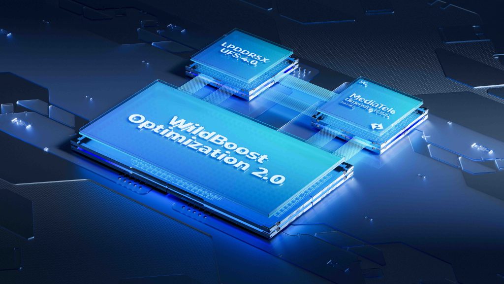 POCO Unveils Powerful Devices for Gen Z in 2024 – X6 Pro, X6, and M6 Pro Set to Redefine Midrange Smartphones - Alvinology