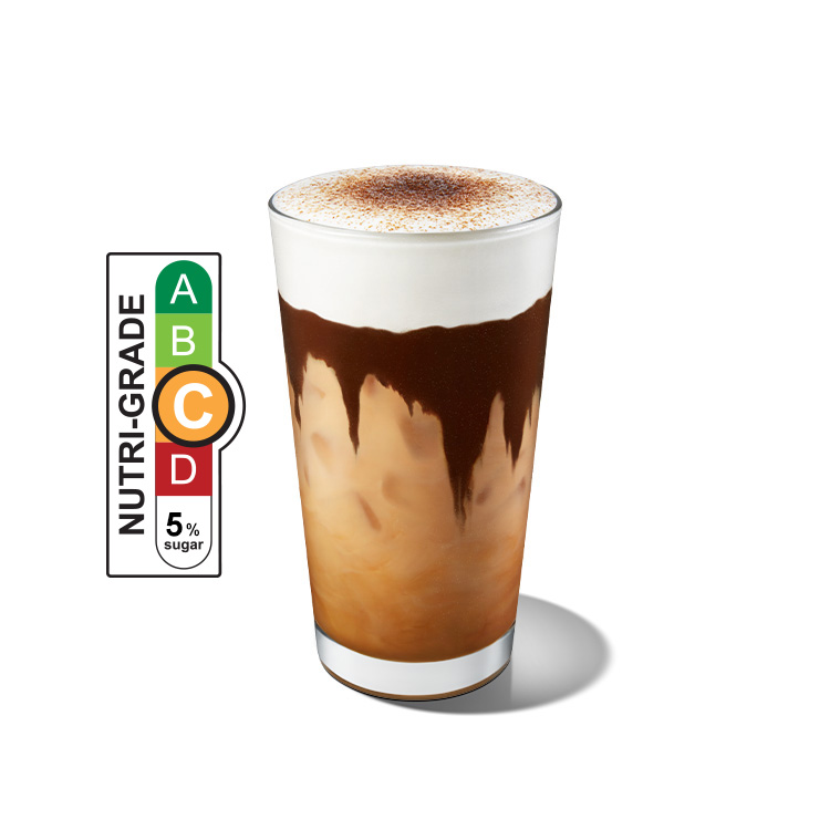 Starbucks Unveils Irresistible New Offerings for 2024 Starbucks Unveils Irresistible New Offerings for 2024 - Alvinology