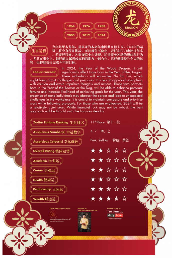 The Shilla Duty Free Celebrates Lunar New Year with Exclusive Prizes and Luxurious Experiences at Changi Airport - Alvinology