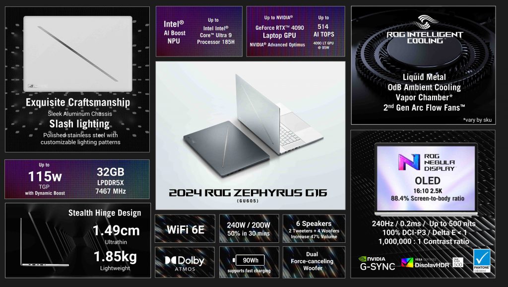 Republic of Gamers Unveils the Next-Generation Zephyrus G14 and G16 Gaming Laptops in Singapore - Alvinology