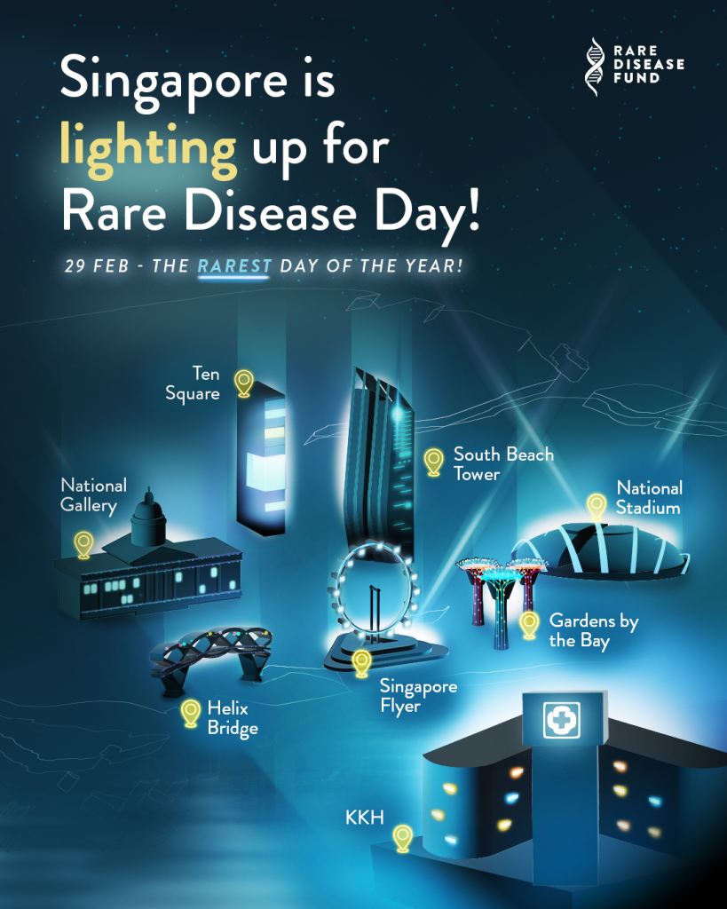 Join the #RaiseForRare Campaign: Raising Funds and Awareness for Rare Diseases Join the #RaiseForRare Campaign: Raising Funds and Awareness for Rare Diseases - Alvinology