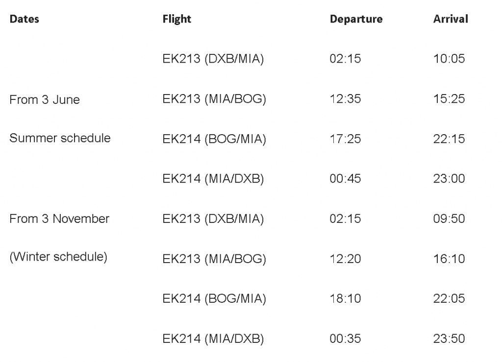 Emirates Launches New Daily Service to Bogotá, Colombia, Expanding South American Network Emirates Launches New Daily Service to Bogotá, Colombia, Expanding South American Network - Alvinology
