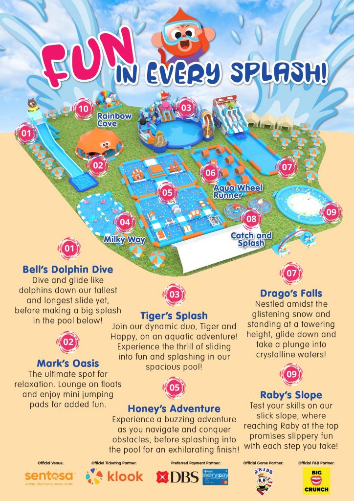 Kiztopia Splashtopia: Sentosa’s Largest Water Adventure Playground - Alvinology