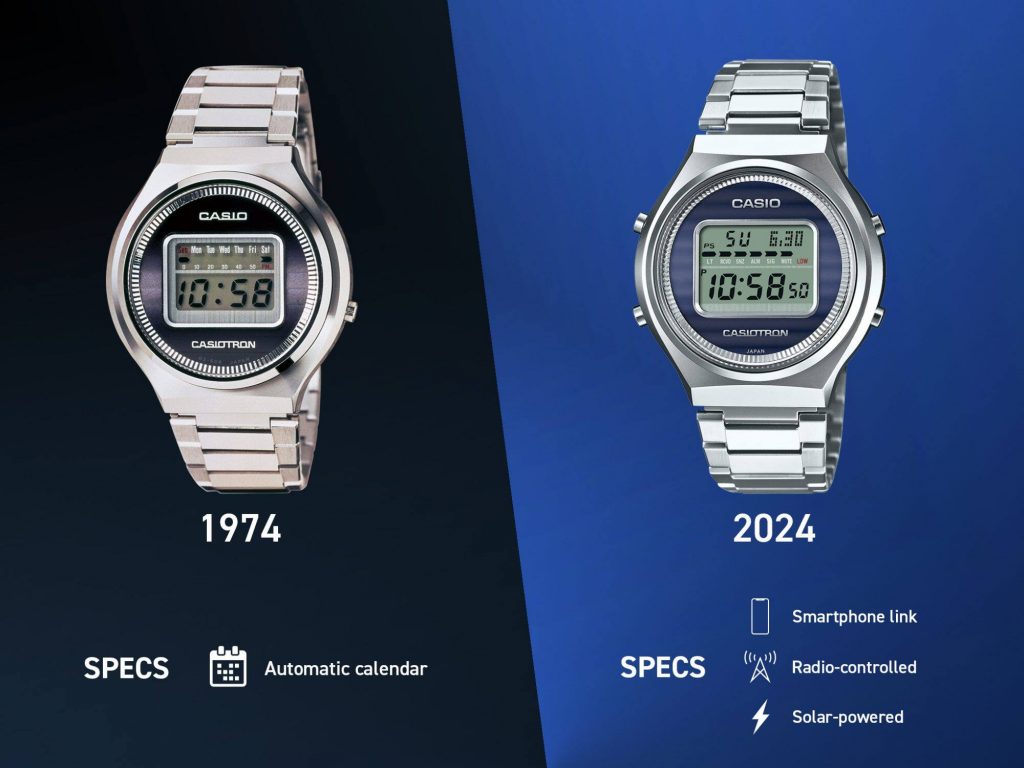 Casio Marks 50th Watch Anniversary with Limited-Edition TRN-50, A Modern Tribute to Casiotron's Legacy Casio Marks 50th Watch Anniversary with Limited-Edition TRN-50, A Modern Tribute to Casiotron's Legacy - Alvinology