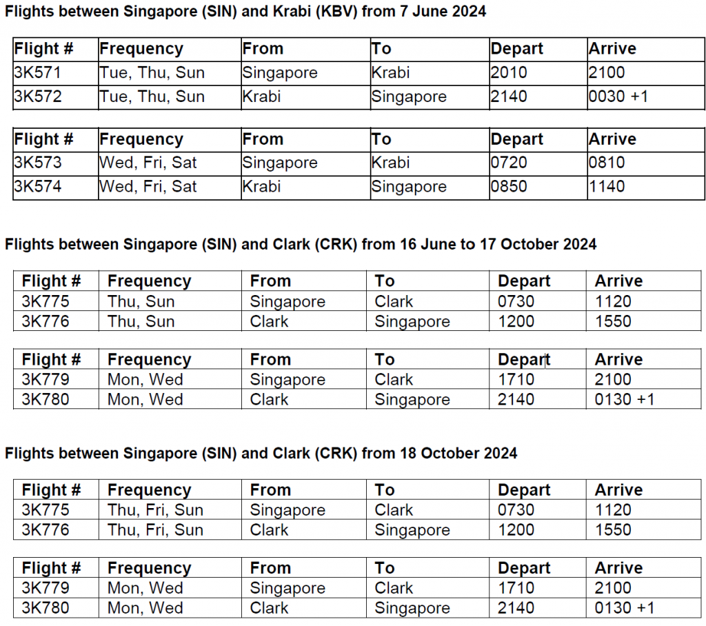 Jetstar Asia Announces Exciting New Routes to Krabi and Clark along with as low as SG$75 Launch Promo Jetstar Asia Announces Exciting New Routes to Krabi and Clark along with as low as SG$75 Launch Promo - Alvinology