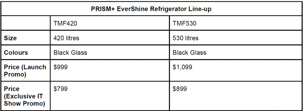 PRISM+ Expands Home Appliance Line-up with Refrigerators and Oasis Pro Ceiling Fans PRISM+ Expands Home Appliance Line-up with Refrigerators and Oasis Pro Ceiling Fans - Alvinology