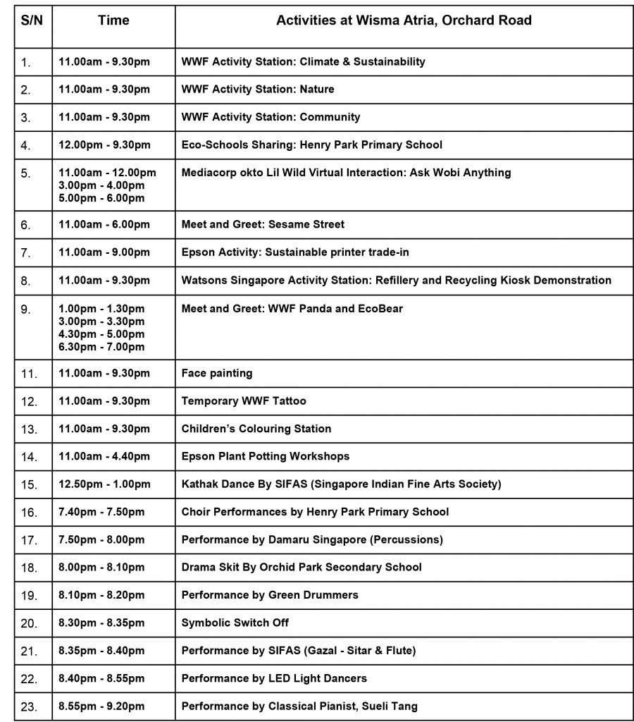 WWF-Singapore to Host Earth Hour Festival at Wisma Atria: A Day of Edu-tainment and Climate Action - Alvinology