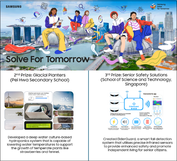 NUS High School Students Take Home Top Honors in Samsung Solve for Tomorrow Competition with Groundbreaking AI Solution for Visually Impaired NUS High School Students Take Home Top Honors in Samsung Solve for Tomorrow Competition with Groundbreaking AI Solution for Visually Impaired - Alvinology