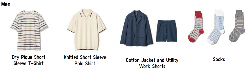 Discover Timeless British Craftsmanship in the New UNIQLO and JW ANDERSON 2024 Spring/Summer Collection - Alvinology