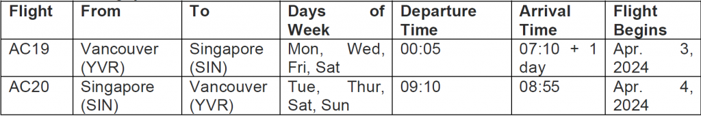 Air Canada Direct Flights from Singapore to Vancouver Now Available - Alvinology