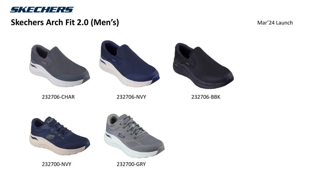 Step into Comfort with Skechers’ Podiatrist-Certified Maximum Comfort Collection - Alvinology