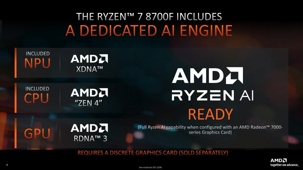 AMD Ryzen 7 8700F & Ryzen 5 8400F Processors Are Now Available for Sale Worldwide - Alvinology
