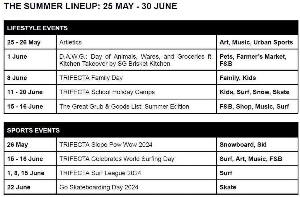 TRIFECTA SUMMER FESTIVAL: The Ultimate Guide to an Epic Summer Adventure in the Heart of Orchard Road - Alvinology