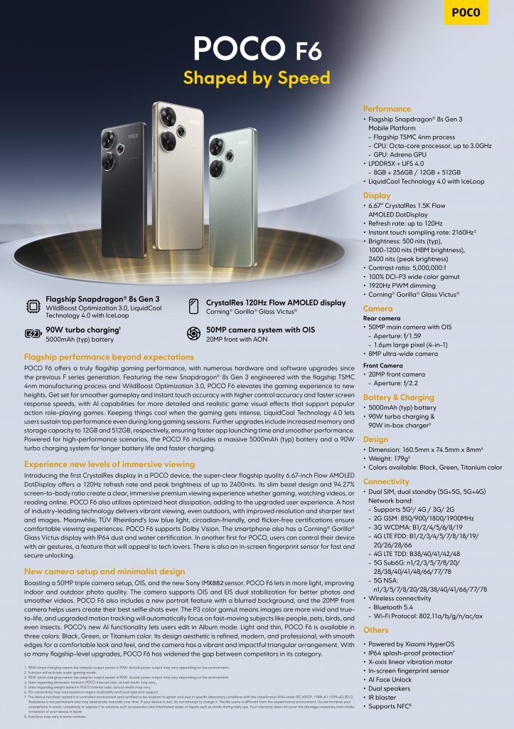 POCO Launches New Flagship F-Series: HyperPower Evolved with POCO F6 Pro and POCO F6 - Alvinology