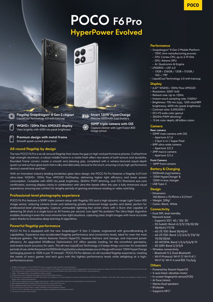 POCO Launches New Flagship F-Series: HyperPower Evolved with POCO F6 Pro and POCO F6 - Alvinology