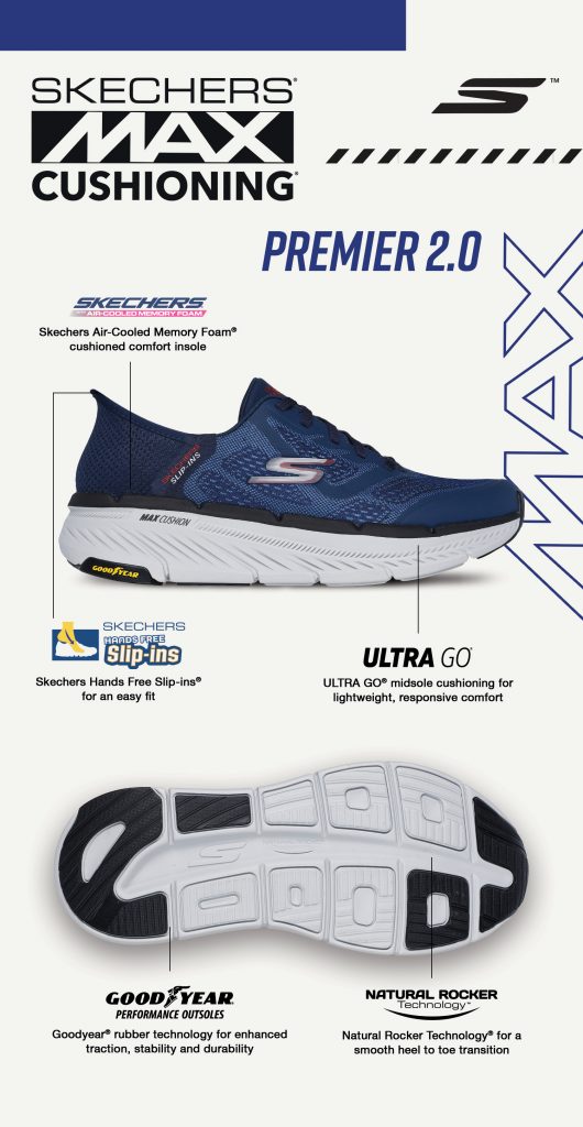 Step Into Comfort and Performance with Skechers’ Latest GOrun Supersonic Max and Max Cushioning Series - Alvinology