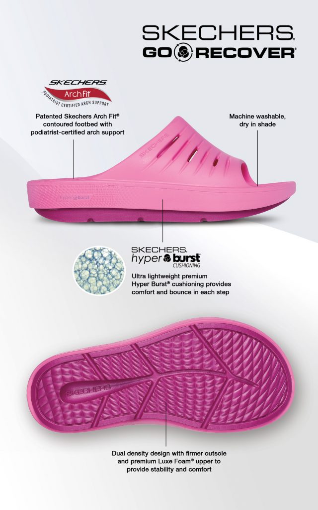 Revitalise Your Tired Feet with Latest Podiatrist-Certified Skechers On-The-Go GO Recover Refresh Collection - Alvinology