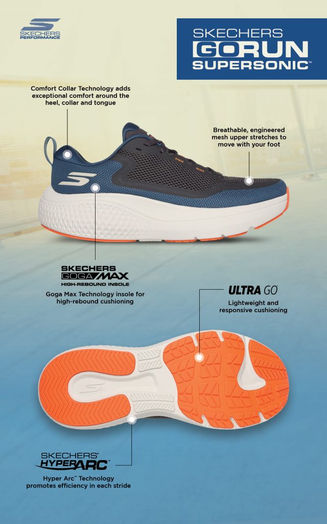 Step Into Comfort and Performance with Skechers’ Latest GOrun Supersonic Max and Max Cushioning Series - Alvinology