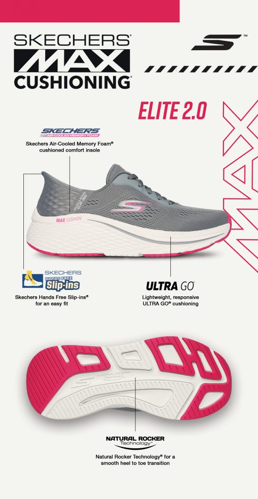 Step Into Comfort and Performance with Skechers’ Latest GOrun Supersonic Max and Max Cushioning Series - Alvinology