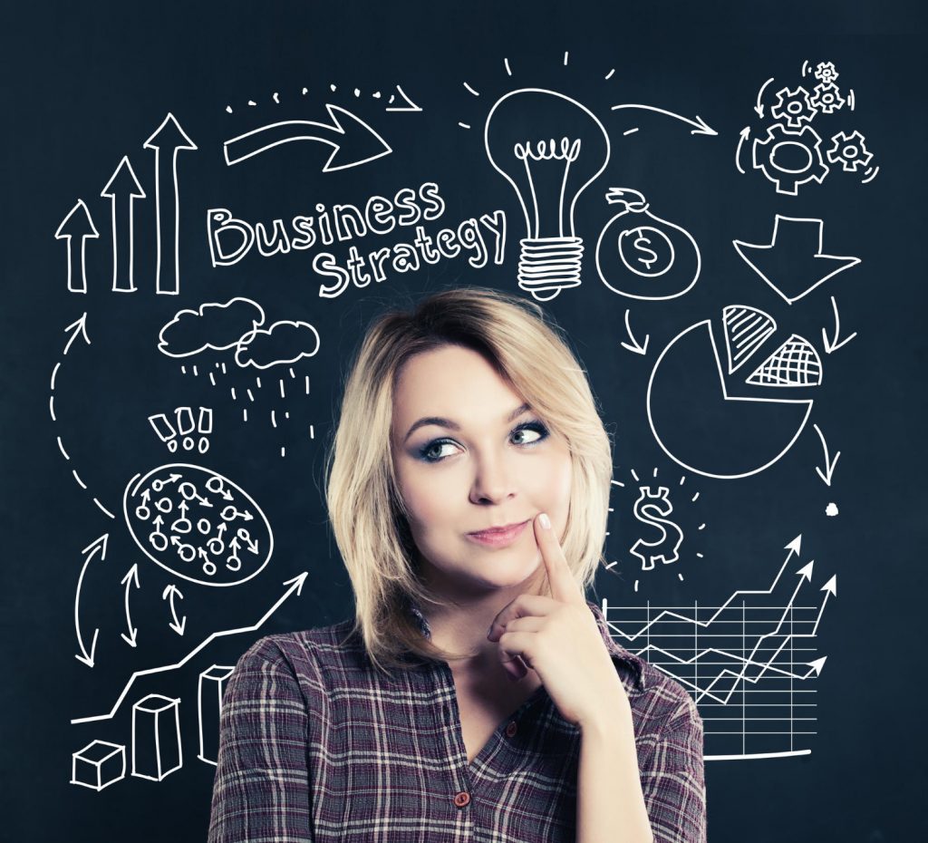 Top 10 Lifestyle Business Ideas to Start in 2024 - Alvinology