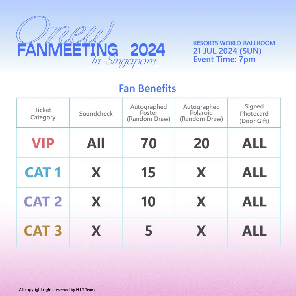 Celebrate the Heart of Hallyu at the ‘GUESS! Onew FanMeeting 2024’ in Singapore - Alvinology