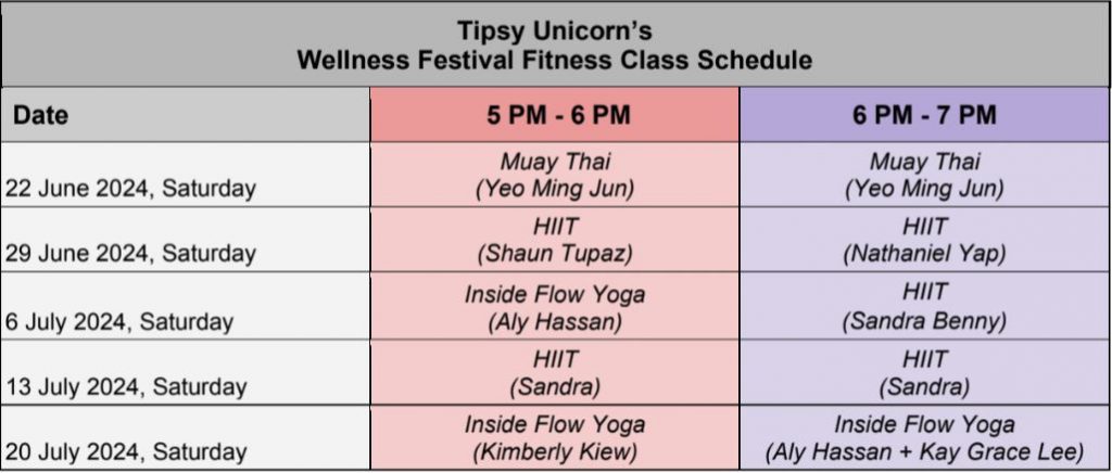 Get Fit and Fabulous at Tipsy Unicorn During the Wellness Festival Singapore - Alvinology