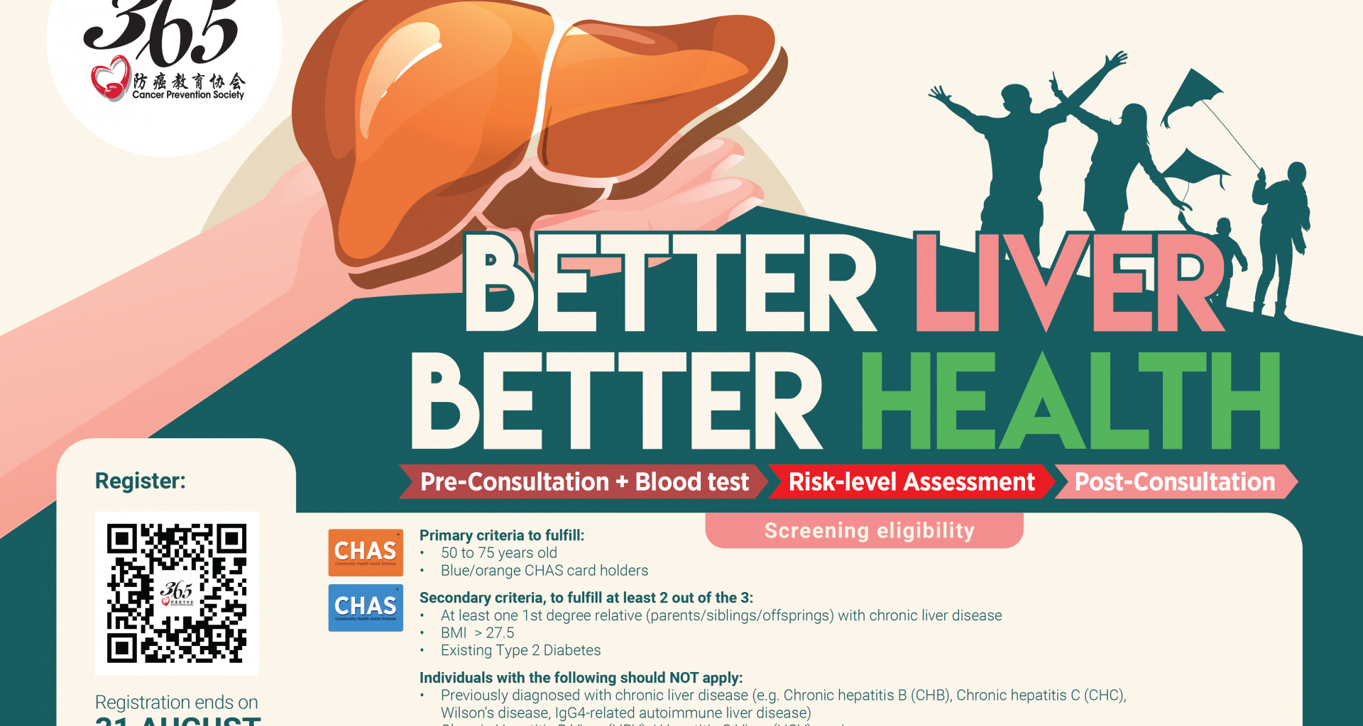 365 Cancer Prevention Society Launches Free Fatty Liver Disease Screening Campaign for Lower-Income Individuals - Alvinology