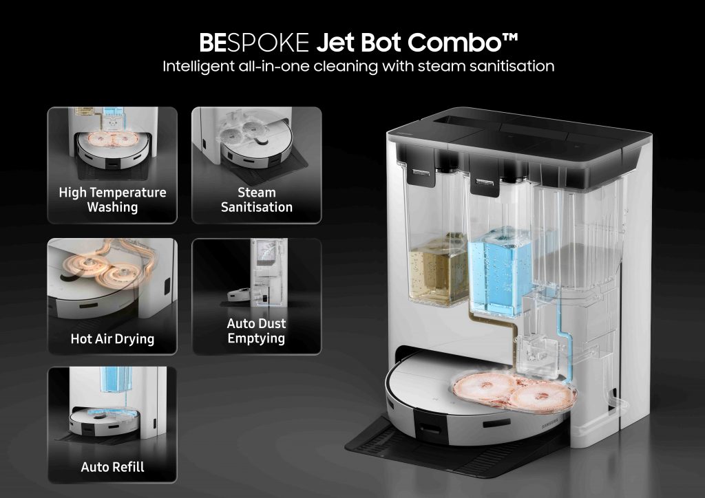 Samsung Revolutionizes Home Cleaning with the Bespoke Jet Bot Combo Samsung Revolutionizes Home Cleaning with the Bespoke Jet Bot Combo - Alvinology