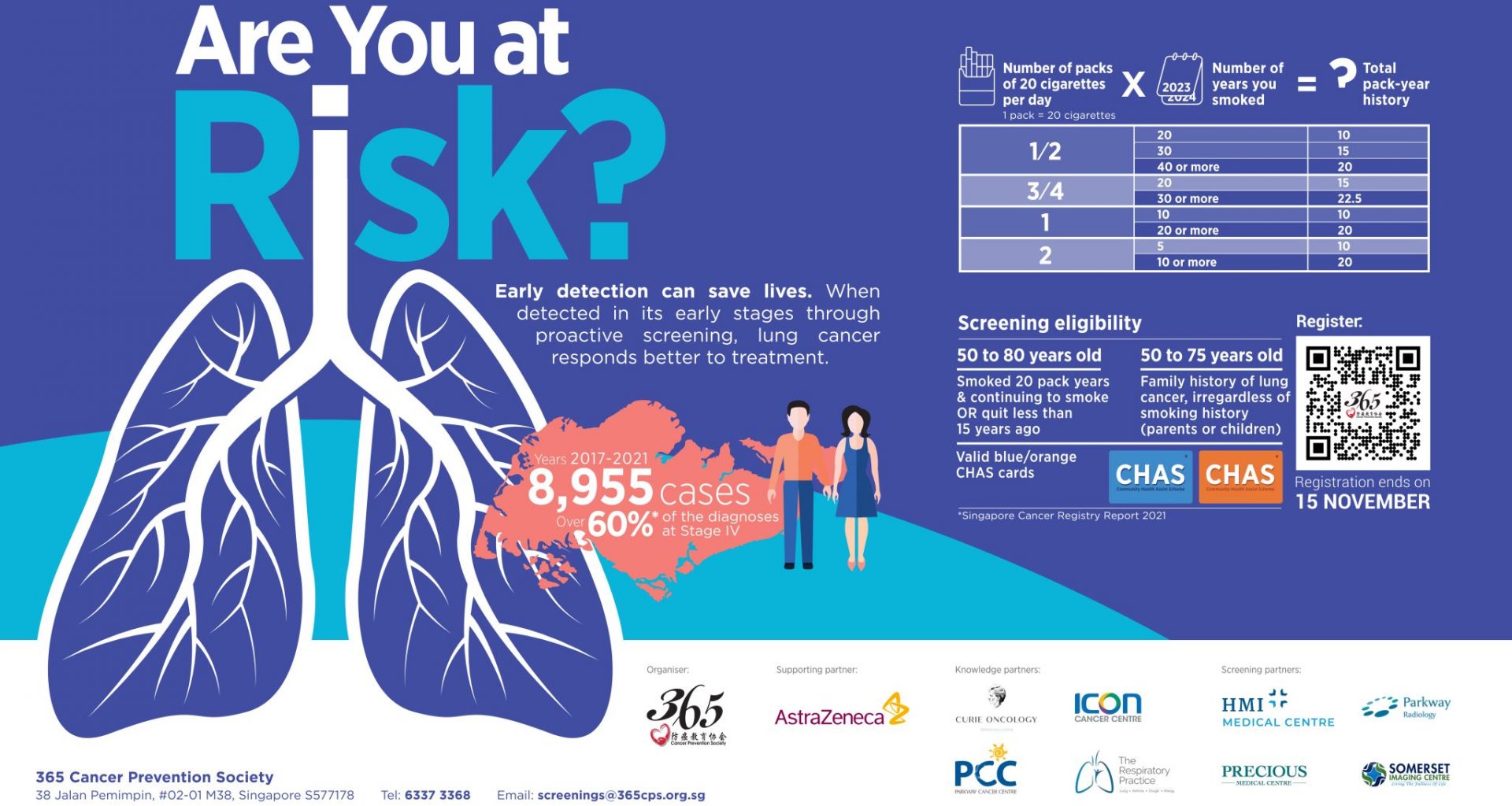 Are You At Risk? Free Lung Cancer Screening Campaign Returns for Second Year - Alvinology