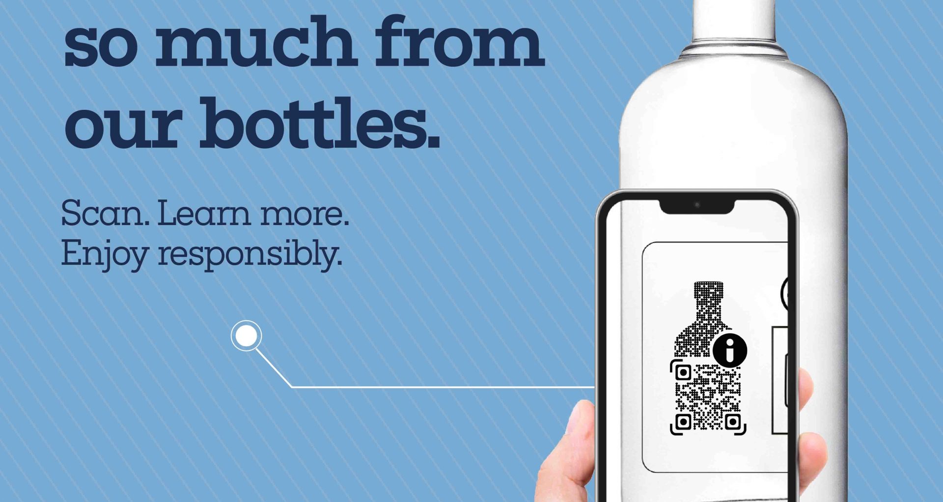 Pernod Ricard Launches Digital Labels in Singapore to Promote Responsible Drinking - Alvinology