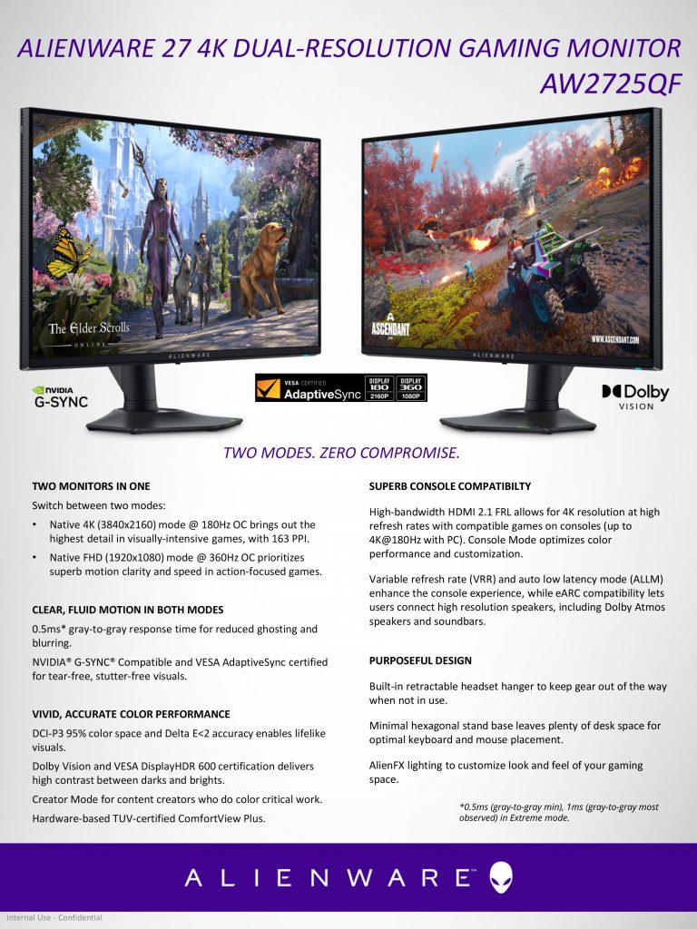 Alienware Launches Groundbreaking 27-Inch Dual-Resolution Gaming Monitor for Ultimate Flexibility - Alvinology